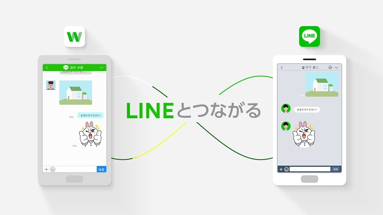 LINE WORKSのご紹介（Short Ver.）